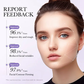 BioLuxe - Kit Facial 3 en 1: Sérum de Vitamina C, Retinol y Ácido Hialurónico para Hidratación, Antienvejecimiento y Aclarado